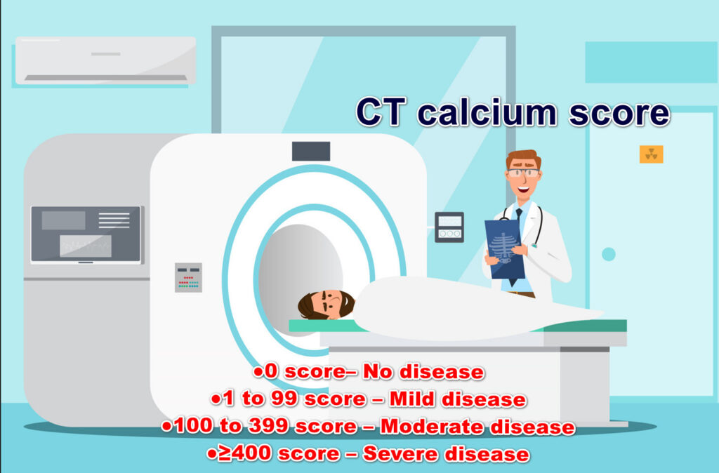 CT coronary calcium score - Normal and abnormal values