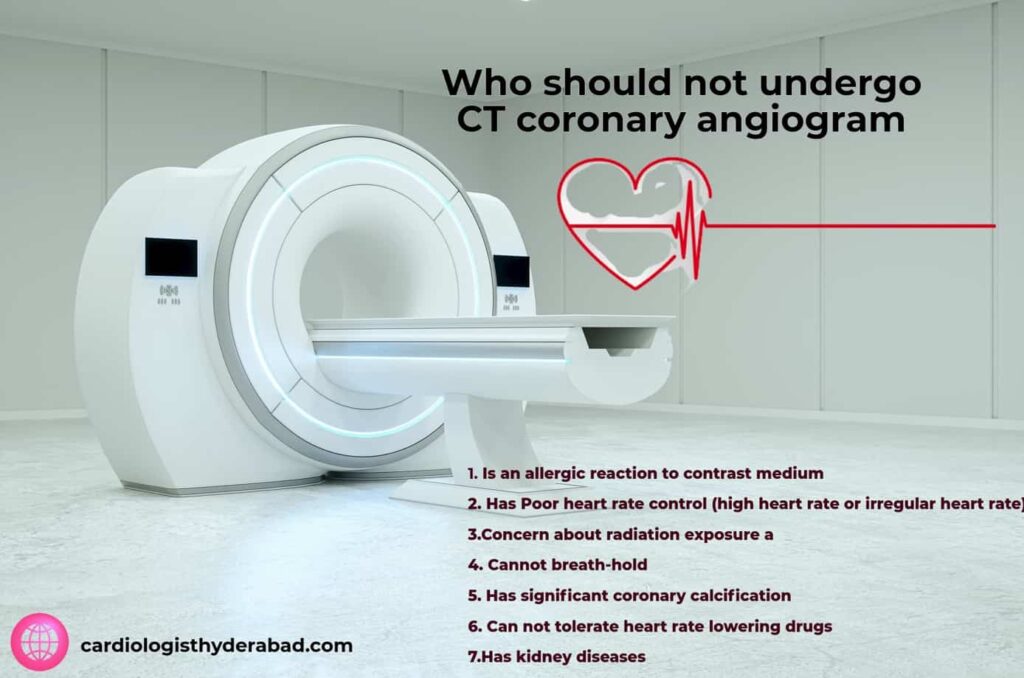 Who should not undergo CT coronary angiogram