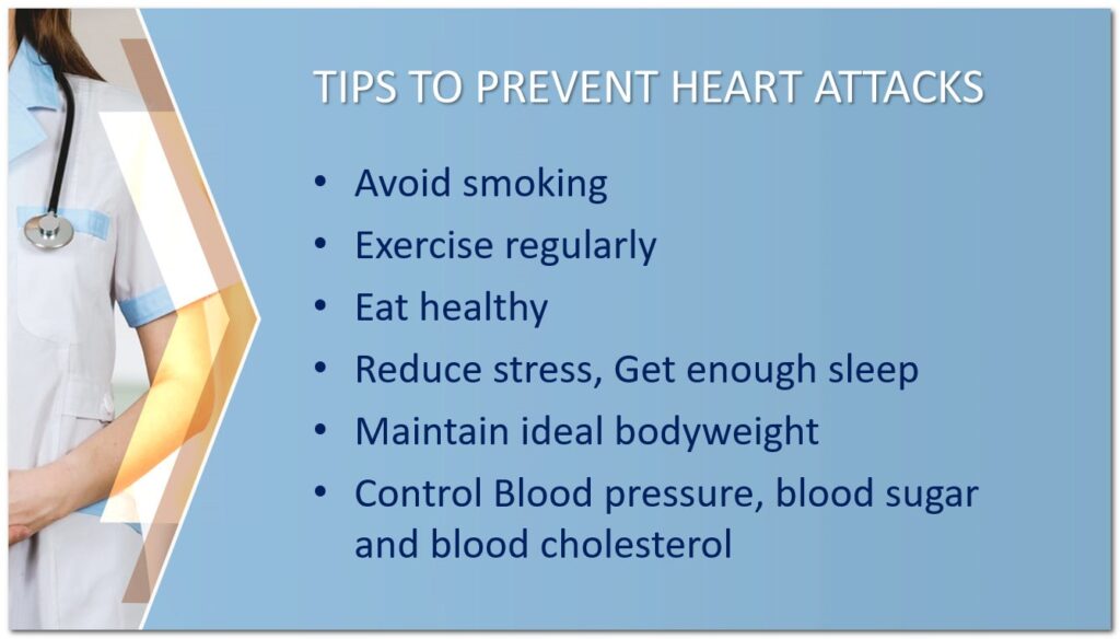 The Complete Guide To Myocardial Infarctions (aka Heart Attacks)